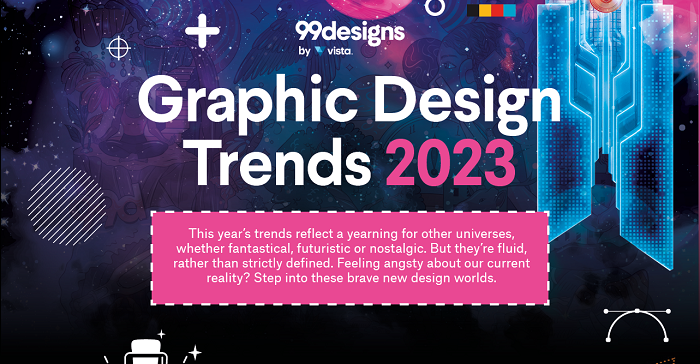 12 گرایش طراحی گرافیک برای سال 2023 [Infographic]