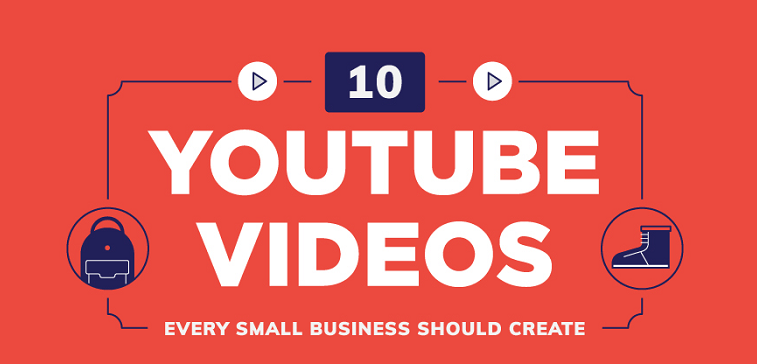 10 نوع ویدیوی YouTube که باید برای بهبود حضور آنلاین خود ایجاد کنید [Infographic]