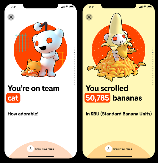 Reddit Recap 2022