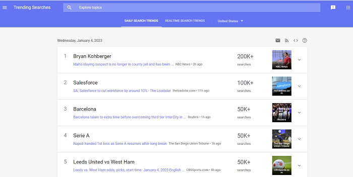 نمونه Google Trends