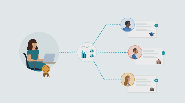 لینکدین عناصر اطلاعاتی اضافی را به Sales Navigator اضافه می کند