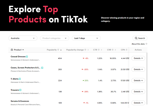 محصولات برتر TikTok
