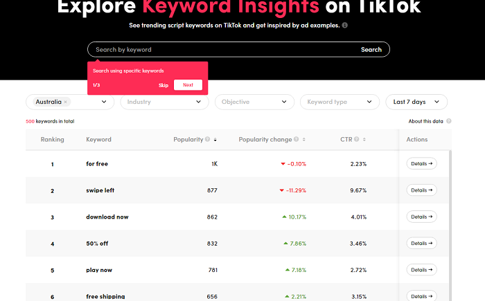 TikTok بینش‌های جدیدی را در مورد کپی تبلیغاتی با عملکرد برتر از طریق 'Keyword Insights' ارائه می‌کند