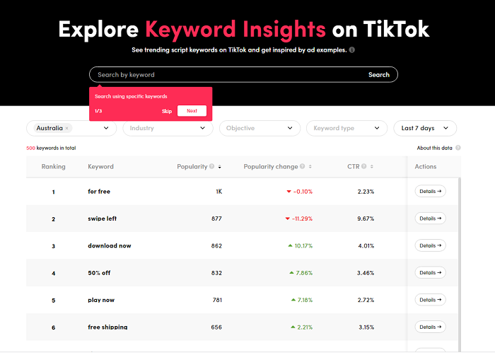 بینش کلمات کلیدی TikTok