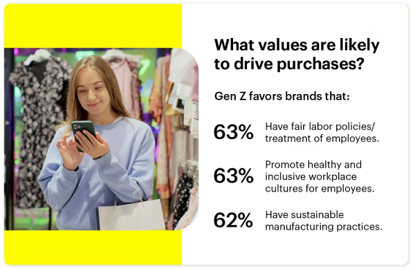 Snapchat Gen Z Study