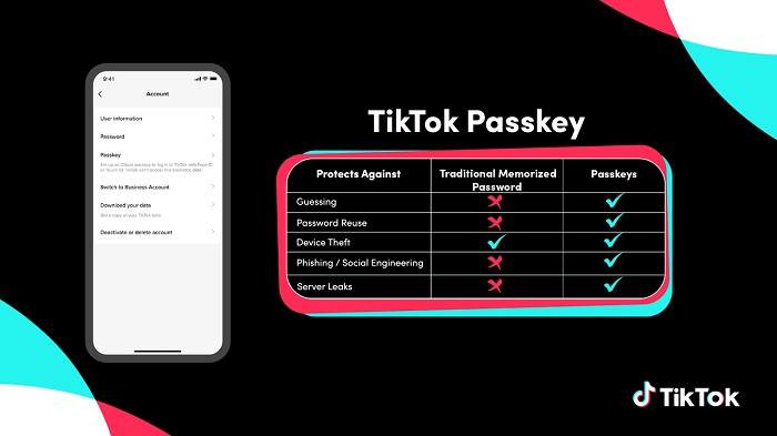 TikTok دسترسی به رمز عبور را در iOS فعال می کند و امنیت حساب را بهبود می بخشد